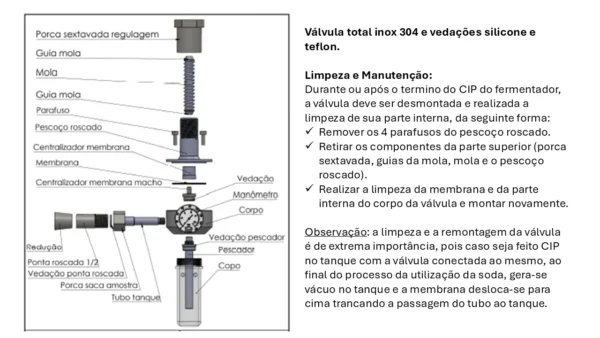 Válvula Controle de Fermantação - Airlock - Imagem 2